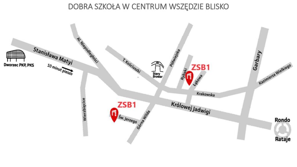 Prezentacja_ZSB1_2025_page-0002.jpg