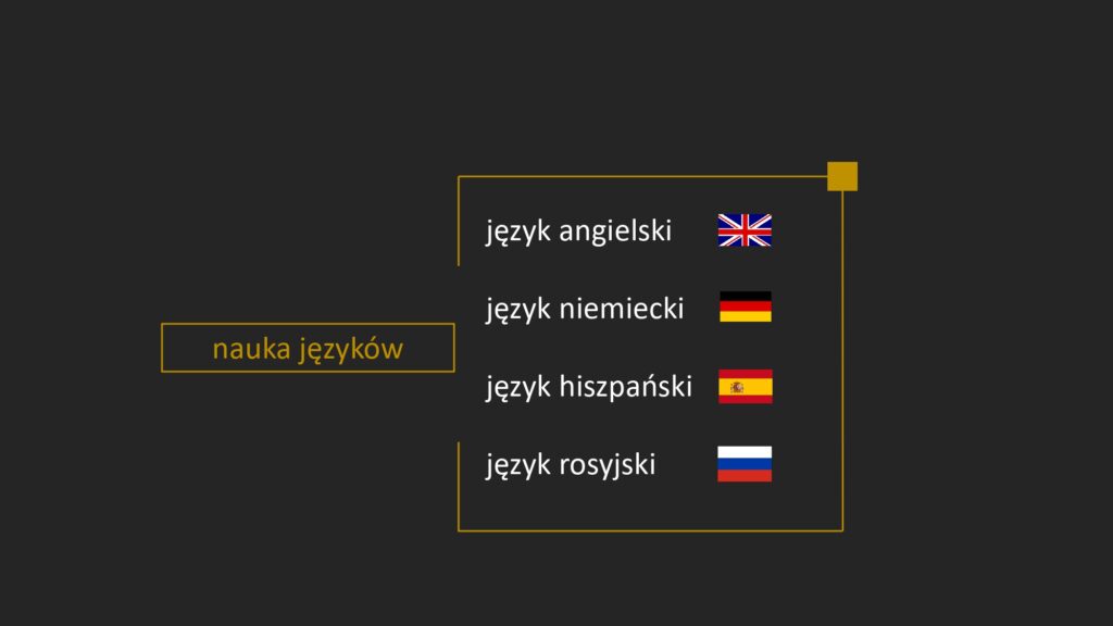 Prezentacja_ZSB1_2025_page-0003.jpg